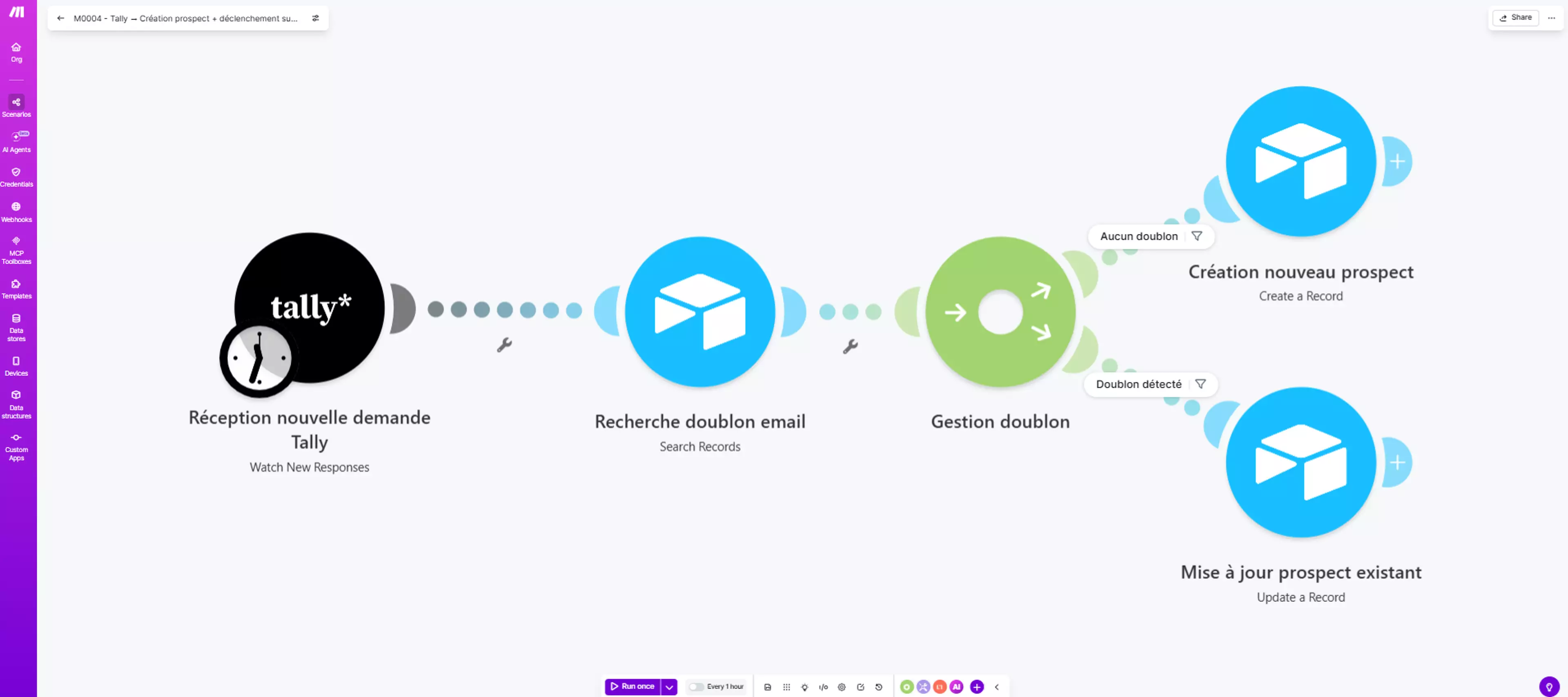 Gestion automatisée des prospects
